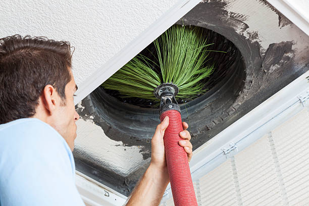 Trusted IN Airduct Cleaning Experts